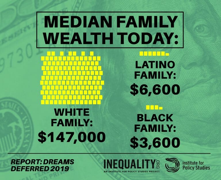 Racial-Wealth-Gap-graphics3-1-768x624.jpg