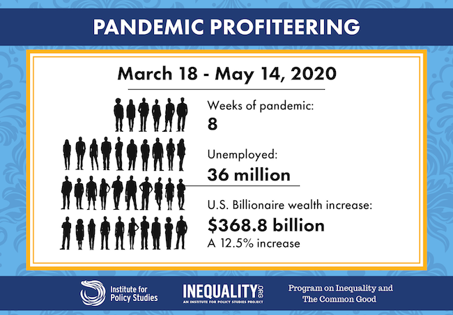 Updates Billionaire Wealth U S Job Losses And Pandemic Profiteers Inequality Org